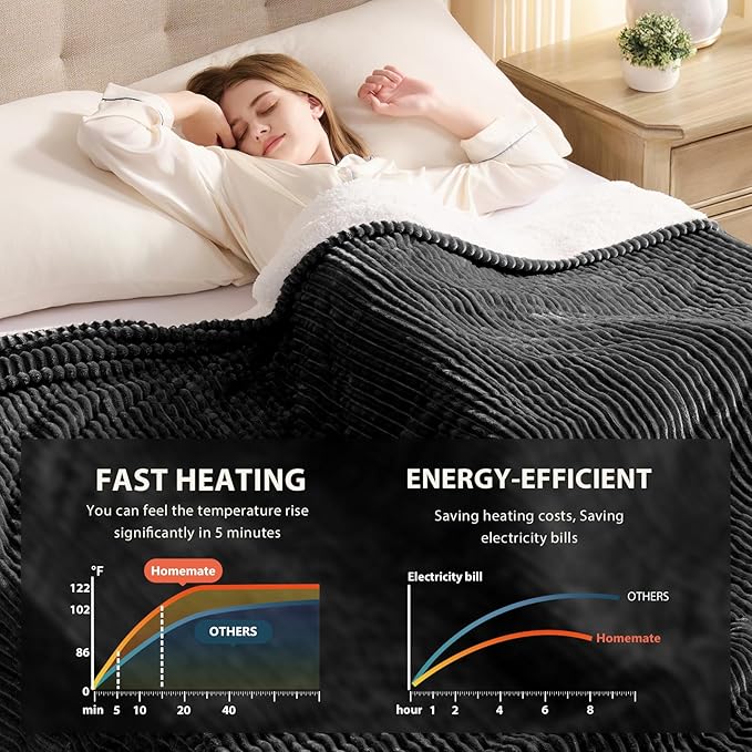 Homemate Heated Blanket Electric Throw - 50"x60" Heating Blanket Throw 1/2/4/6/8 Hours Auto-Off 10 Heat Levels Over-Heat Protection Soft Flannel Sherpa ETL Certification