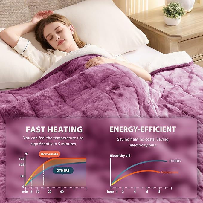 Homemate Heated Weighted Blanket for Adults - 50"x60" 10lbs Electric Throw Fast Heating Heavy Blanket 1/2/4/6/8 Hour Auto Off 10 Heat Levels Over-Heat Protection Luxury Faux Fur Sherpa