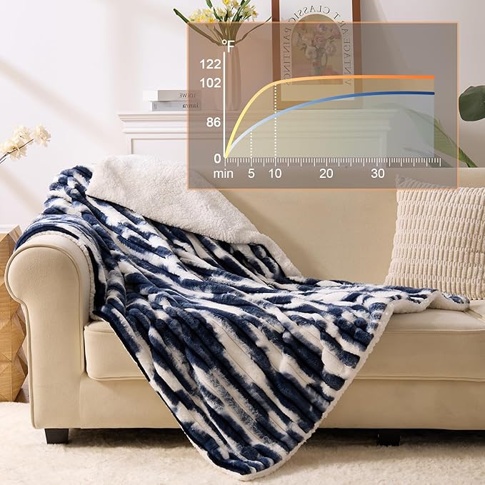 Heated Blanket Twin - 62"x84" Fast Heating Bed Electric Blankets with 6 Heating Levels & 10 Hours Auto Off, Soft Ribbed Faux Fur Sherpa, Over-Heated Protection ETL, Navy Blue