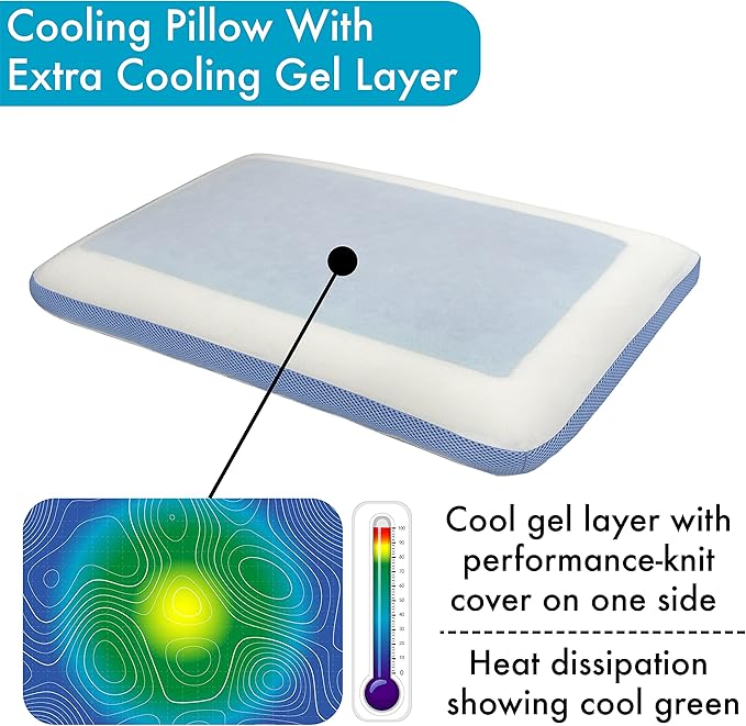 Comfyt Cervical Pillow Cooling Orthopedic Memory Foam Pillows for Back Stomach Side Sleeper - Sleeping Travel Neck Gusseted Bed Pillow Gel Layer Provides Coolness Removable Washable Cover