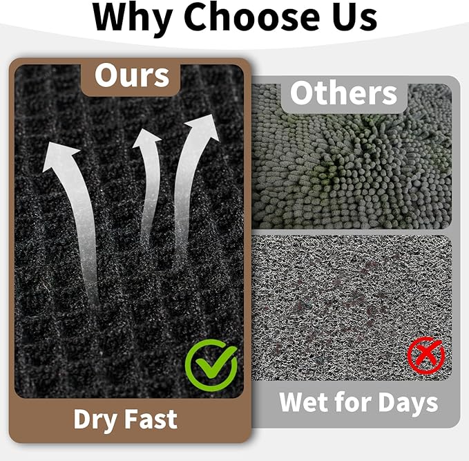 Black Bathroom Rug - Waffle Bath Mat Non Slip Washable, Super Absorbent & Quick Dry, Boho Bath Mat Farmhouse Bathroom Decor, 24'' x 48'', Black