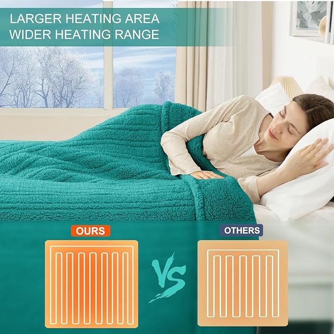 Heated Blanket Throw 50"X60" - Soft Double Sided Sherpa Electric Blanket Throw with 5 Heatings Levels & 4 hrs Auto Shut Off, Overheat Protection & ETL Certified for Women(Green)