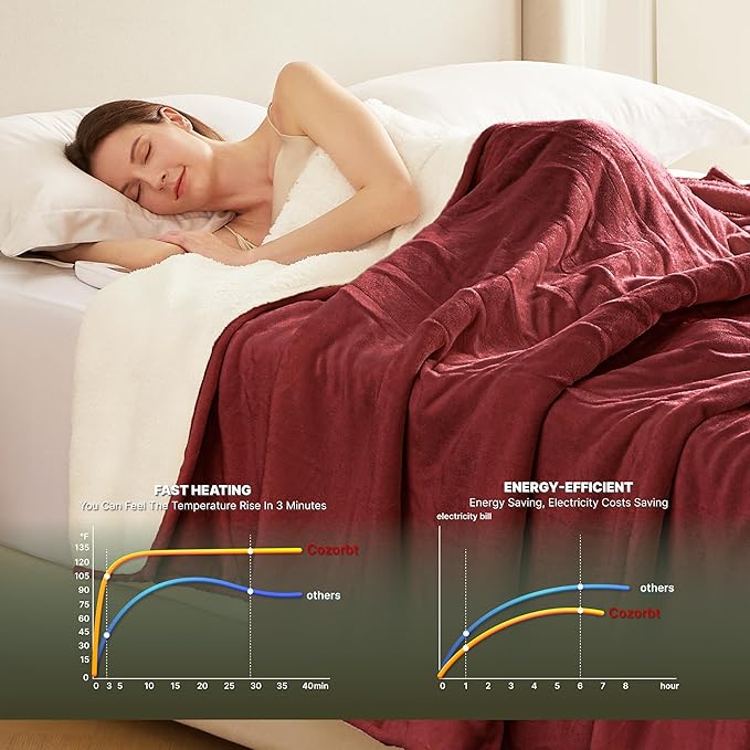 Heat Blanket 72”x84” Full Size,Soft Flannel & Sherpa Reversible Electric Blanket with 10 Heat Settings,12 Timer Setting and 8 Hours Auto-Shut Off,ETL Certified Machine Washable,Red