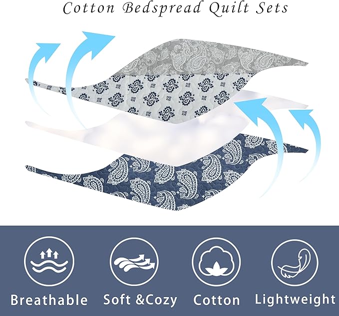 Quilt King Size, Cotton Comforter King Size,Navy Grey White Bedding Set, Farmhouse Striped Bedspread, Luxury Bed Set Bedroom for All Seasons 3 Piece
