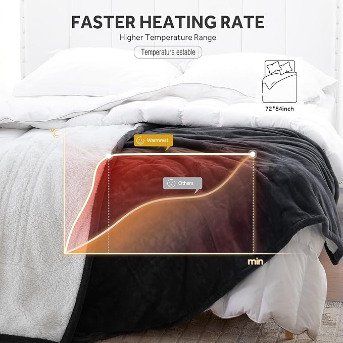 Heated Blanket Electric Blanket Full Size Soft Flannel Sherpa, 6 Heat Levels Fast Heating, 2 to 10 Hours Auto-Off Detachable Controller Machine Washable, Grey 72"x84"