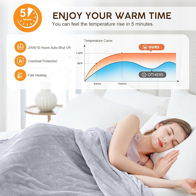 HYLEORY Heated Electric Blanket Throw, 2-Layer Cozy Warm Flannel 50" x 60", Heating Blanket with 9 Heating Levels, 2/4/6/10 Hours Auto Off, Fast Heating Winter Blanket, Light Grey