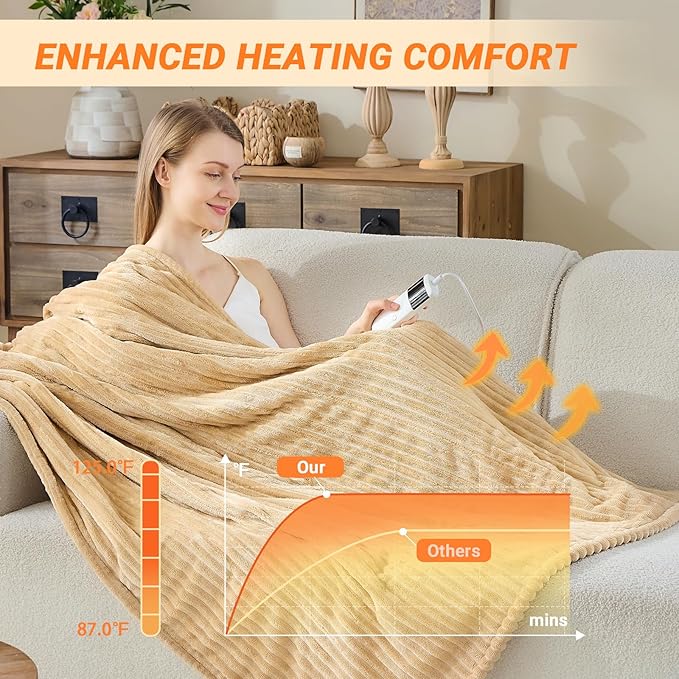 Heated Blanket Electric Throw, Soft Flannel Heating Blanket with 8 Hours Auto Off 10 Fast Heating Levels Machine Washable Sherpa Heated Blanket with Overheating Protection