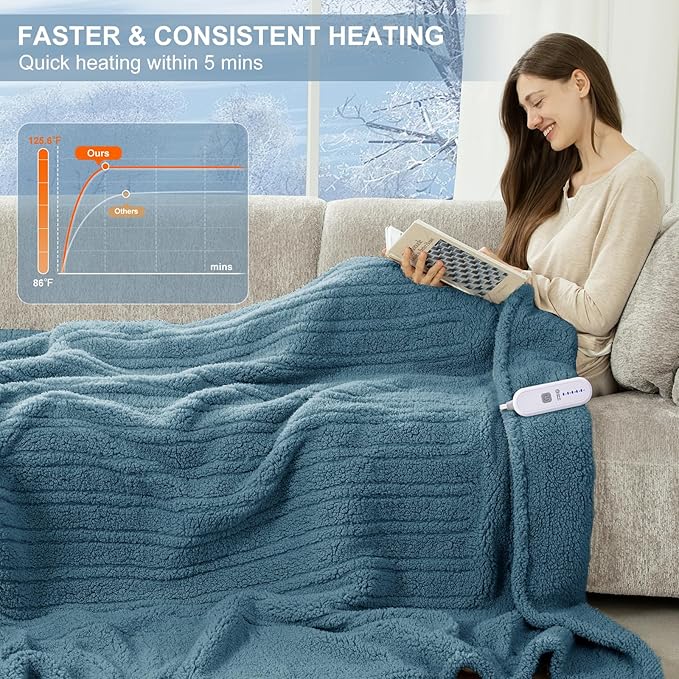 Heated Blanket Twin 62"X84" - Soft Double Sided Sherpa Electric Blanket Twin with 5 Heatings Levels & 10 hrs Auto Shut Off, Fast Heating & ETL Certified, Gift for Women(Blue)