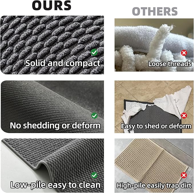 Bathroom Rugs Non Slip Washable, Super Absorbent Thin Bath Mat Quick Dry Low Pile Bathroom Rug, Dark Grey 24"x36"