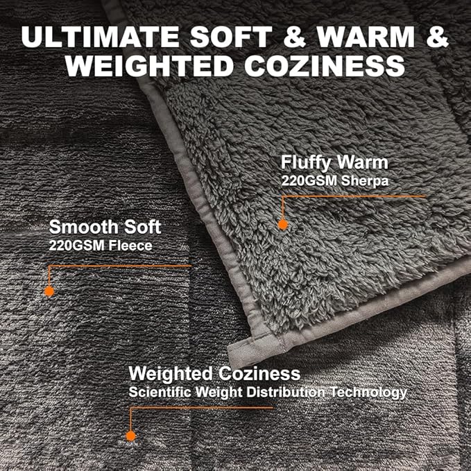 Throw Sherpa Weighted Blanket 20 lbs - 60"x80" for Adults, Fleece Fluffy Fuzzy Cozy Plush Washable Heavy Blanket, Super Soft Warm for Queen Full Size Bed in Winter