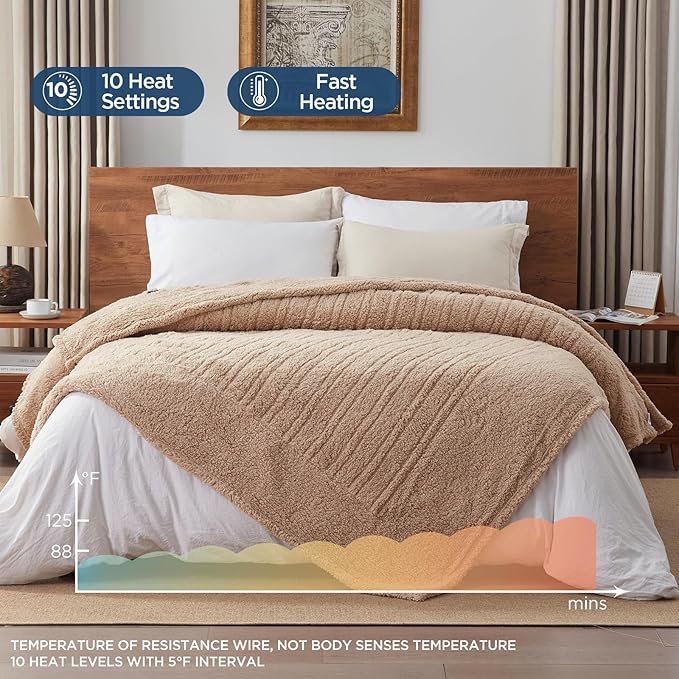 Westinghouse Electric Blanket Full Size, Soft Plush Sherpa Heated Blanket with 10 Heating Levels & 1-12 Hours Auto-Off, Machine Washable, 80x84 inches, Camel