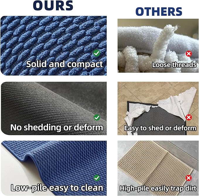 Large Bathroom Rugs Non Slip Washable Bath Rugs Super Absorbent Bathroom Rug Thin Quick Dry Low Pile Bath Mats, Navy Blue 36"x48"