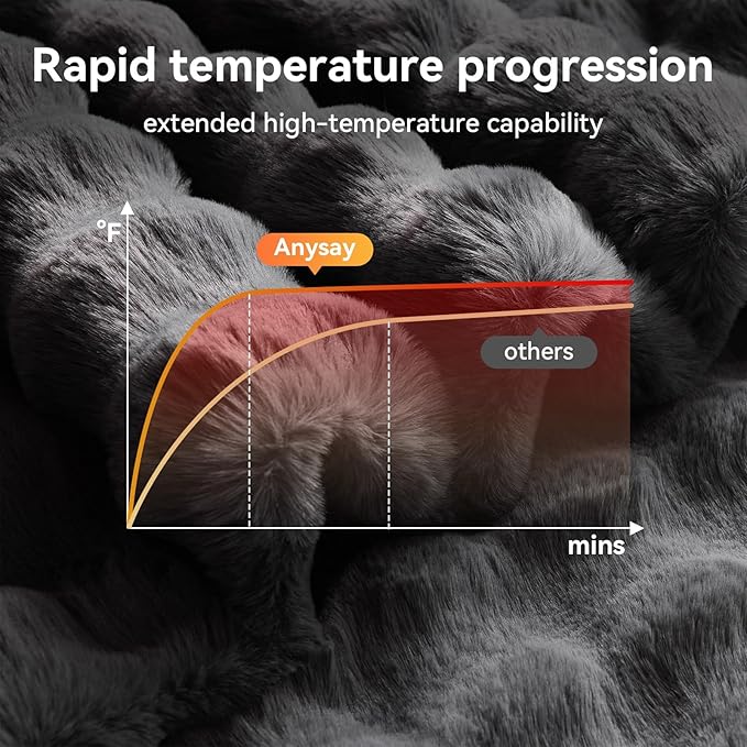 Heated Blanket Full Size with 1/2/4/6/8 Hours Auto-Off 10 Heat Level, 62'' * 84'' Cozy Faux Rabbit Fur Bubble Electric Blanket with Overheat Protection(Dark Grey)