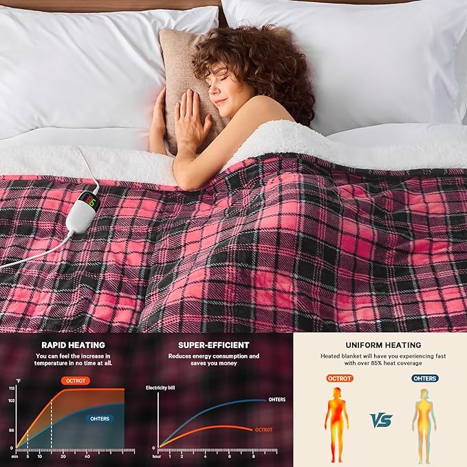 Pink Heated Weighted Blanket for Adults 20Lbs Queen Size - 60"x80", 2-in-1 Electric Heating Pad Lap Heavy Blanket for 190-210lbs for Couch, 10 Level 1-8H Auto Off, Birthday Gifts for Women Mom Girls