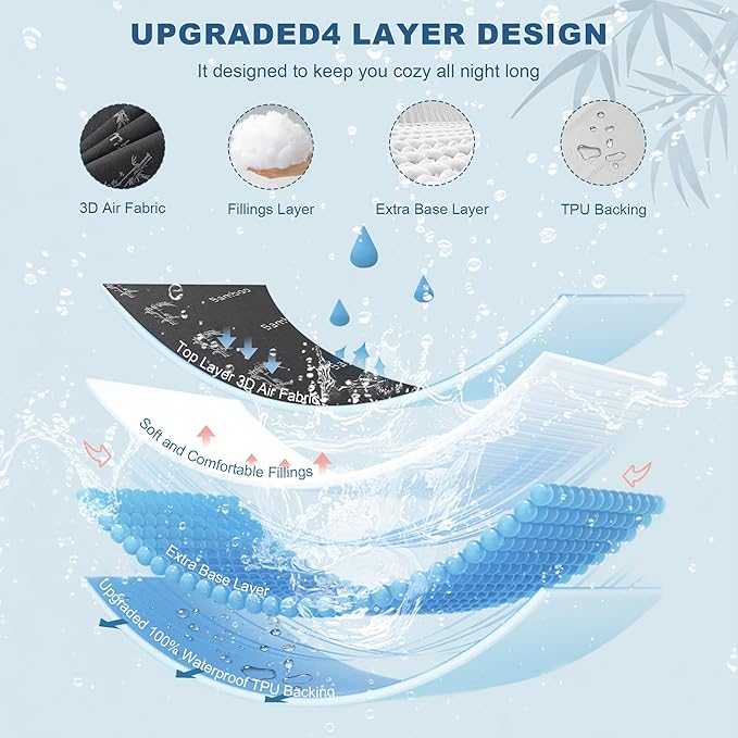 BEDLORE King Size Waterproof Mattress Protector Viscose Derived from Bamboo, Soft Mattress Cover Fitted with Deep Pocket 6"-18", Breathable & Cooling Noiseless Mattress Pad, Machine Washable(Gray)