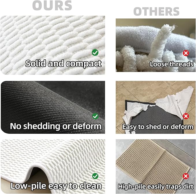 Bathroom Rugs Non Slip Washable, Super Absorbent Thin Bath Mat Quick Dry Low Pile Bathroom Rug, White 24"x36"
