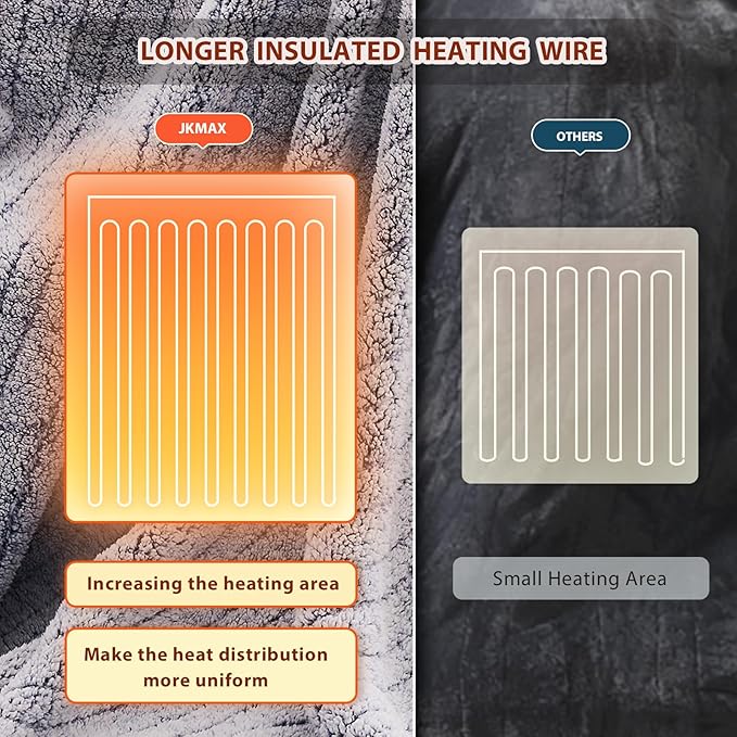 Heated Electric Blanket King Size - 100"x90" Flannel Heating Blanket with 10 Heating Levels & 5 Time Settings Over-Heat Protection, Winter Warmer for Adults with ETL Certification（Grey）
