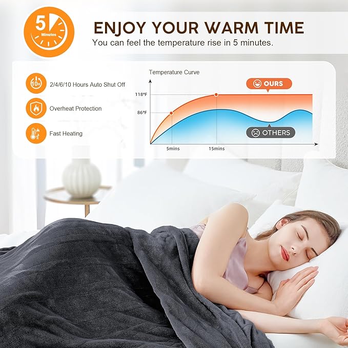 HYLEORY Heated Electric Blanket Throw, 2-Layer Cozy Warm Flannel 62" x 84", Heating Blanket with 9 Heating Levels, 2/4/6/10 Hours Auto Off, Fast Heating Winter Blanket, Dark Grey