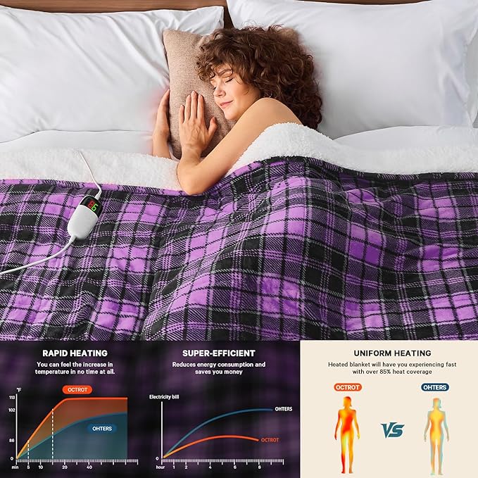 Purple Heated Weighted Blanket for Adults Throw/Twin Size 13Lbs 50"x60", 2-in-1 Electric Heating Pad Lap Heavy Blanket for 120-140lbs, 10 Level 8H Auto-Off, Cozy Birthday Gifts for Women Mom Seniors