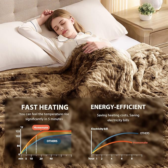 Homemate Electric Heated Blanket Twin Size - 62"x84" Heating Blanket Twin Size 1/2/4/6/8 Hours Auto-Off 10 Heat Level Over-Heat Protection Luxury Faux Fur Sherpa ETL Certification