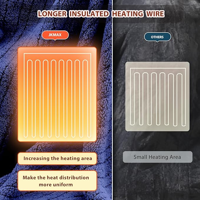 Heated Electric Blanket Full Size - 72"x84" Heating Blanket with 10 Heating Levels & 5 Time Settings Over-Heat Protection, Winter Warmer for Adults with ETL Certification（Navy Blue）