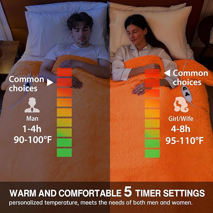 Heated Electric Blanket Queen–Faux Fur with Soft Thick SherpaWarm Winter Birthday Gifts for Women Grandma,Dual Control,10 Heat Settings,5 Time Settings, 84x90, Cocoa Brown