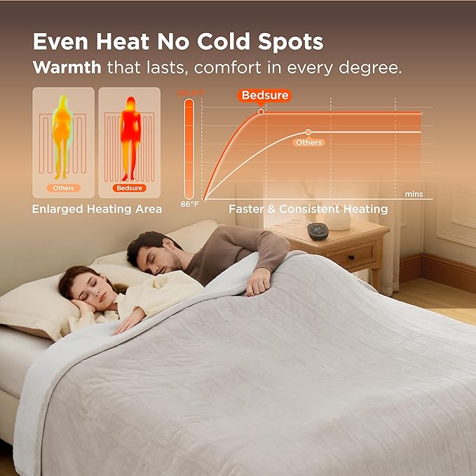 Bedsure Electric Blanket Queen Size - Dual Control Heated Blanket Queen, Fast Heating with 10 Time Settings & 10 Heat Settings, Warm Gift for Grandma (84x90 inches, Cream)