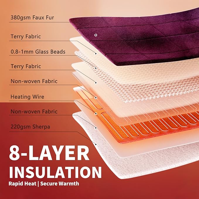 Homemate Heated Weighted Blanket for Adults - 62"x84" 15lbs Electric Throw Fast Heating Heavy Blanket 1/2/4/6/8 Hour Auto Off 10 Heat Levels Over-Heat Protection Soft Flannel Sherpa