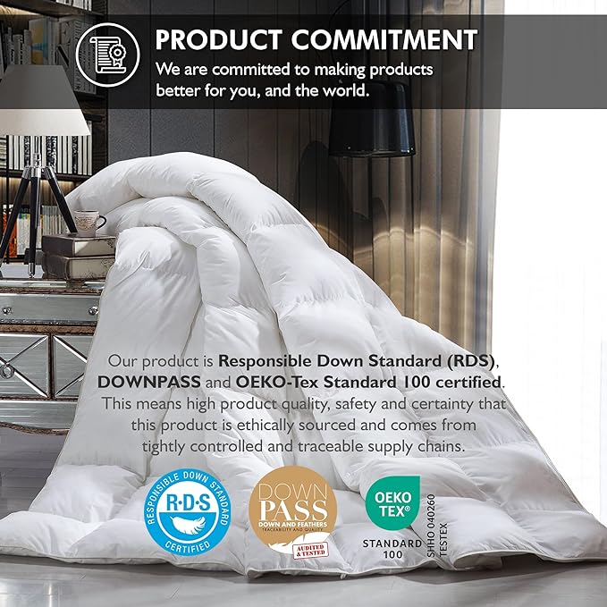 Luxurious Palatial King/Super King 120" x 98" Size Goose Down Fiber Waterfowl Feather Fiber Comforter Duvet, 100% Egyptian Cotton Cover, 80 oz. Fill Weight, Baffle Box Design, White Solid