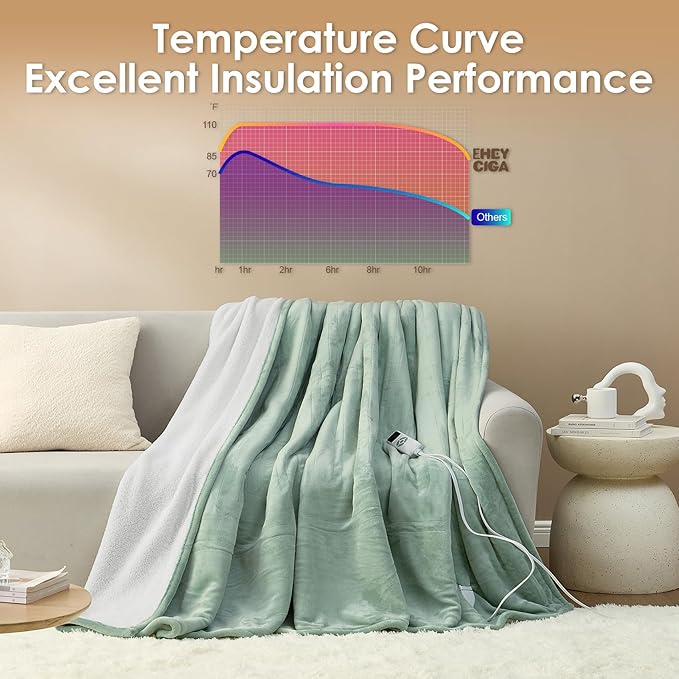 EHEYCIGA Heated Blanket - Full Size, 9 Heating Levels, 10 Hour Auto Off, Soft Cozy Sherpa Washable Blanket, 72 x 84 Inches