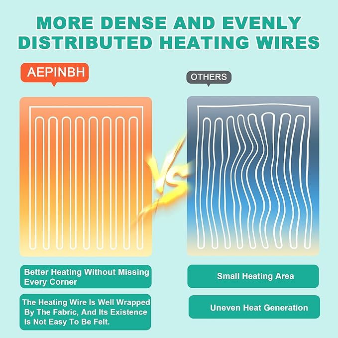 Electric Blanket, Heated Blanket with 6 Heat Levels & 10 Hours Auto Off, Soft Checked Flannel Fast Heating Blanket with ETL & FCC Certification (Green, 90"X100")