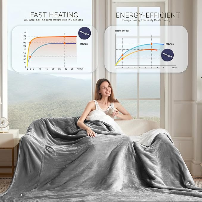 Electric Blanket Twin 62"x84" Heated Electric Blankets 10 Heating Levels 12 Time Settings 8 Hours Auto Off Fast Heating and Overheat Protection ETL Certified Machine Washable,Light Grey