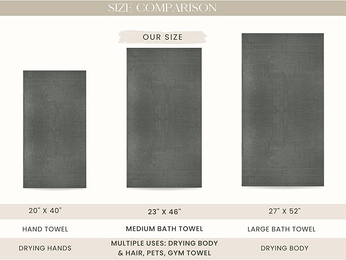 Looperry 6 Pack Small Bath Towel Set - 100% Cotton 23x46 Shower Towels in 450 GSM. Lightweight & Absorbent Quick Dry Gym Towel for Showering, Pet Drying, Spas & Salons (Charcoal Grey)