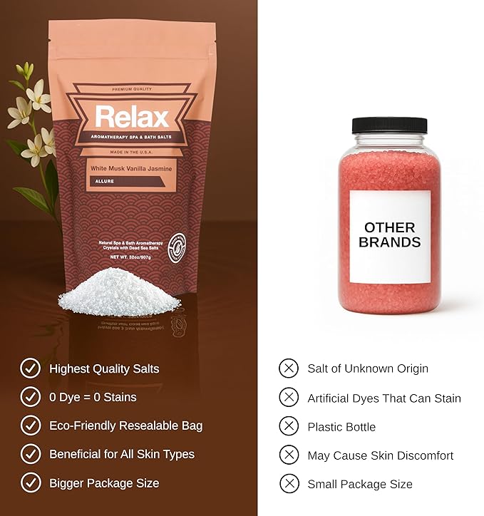 Relax Spa & Bath, Epsom & Dead Sea Salts, Aromatherapy Bath Salts for Hot Tub, Bath, or Spa, Infused with Magnesium, White Musk Vanilla Jasmine