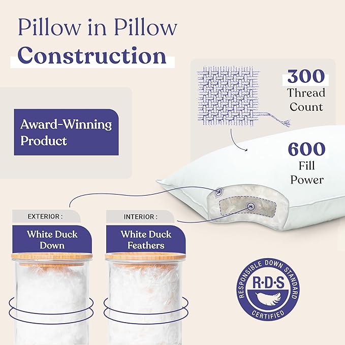 FluffCo Zen Fluff™ Down King Pillow with 600 Fill Power White Duck Down Stomach Sleeper Pillows - Luxury Hotel Quality 300 Thread Count - 100% Cotton Feather Pillows (Soft King Size 1 Pack)