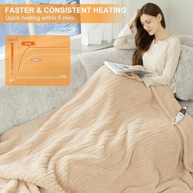 Heated Blanket Full Size 72"X84" Beige - Soft Double Sided Sherpa Electric Blanket Full Size with LED Display, 6 Heating Levels & 10 hrs Timer, Machine Washable & Fast Heating, Gift for Women