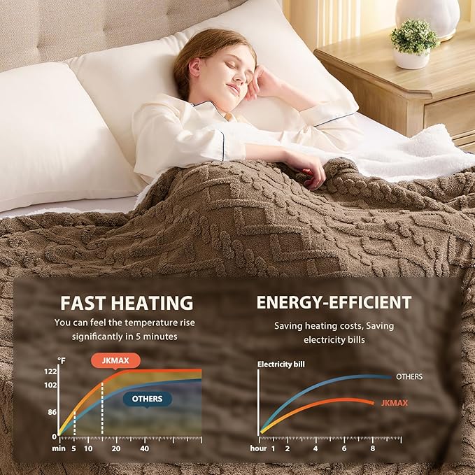 Heated Electric Blanket King Size-100"x90" Heating Blanket with 10 Heating Levels & 5 Time Settings Over-Heat Protection，Winter Warmer for Adults with ETL Certification（Beige）
