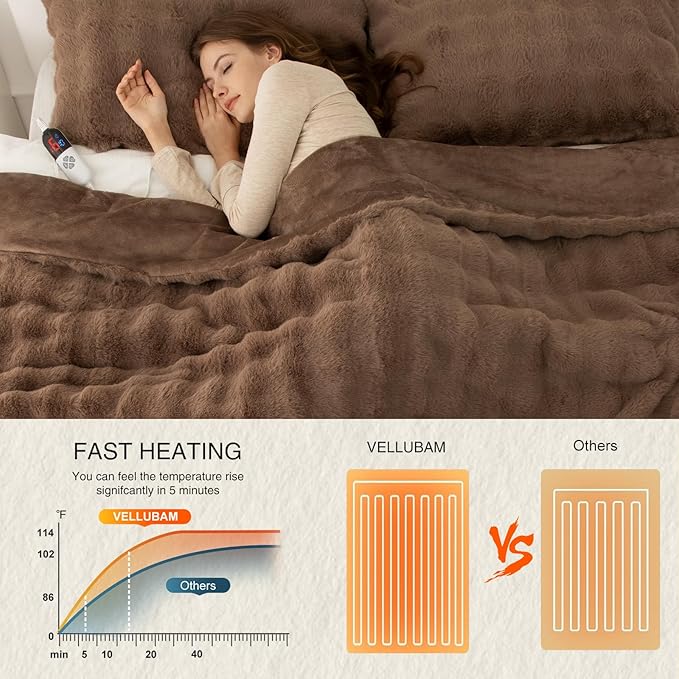 Faux Rabbit Fur Bubble Heated Blanket Twin Camel - Ultra Soft Cozy Luxury Electric Blanket with 6 Heating Levels & 10 Timer Settings, Machine Washable and Decor Gifts for Home (62" x 84")