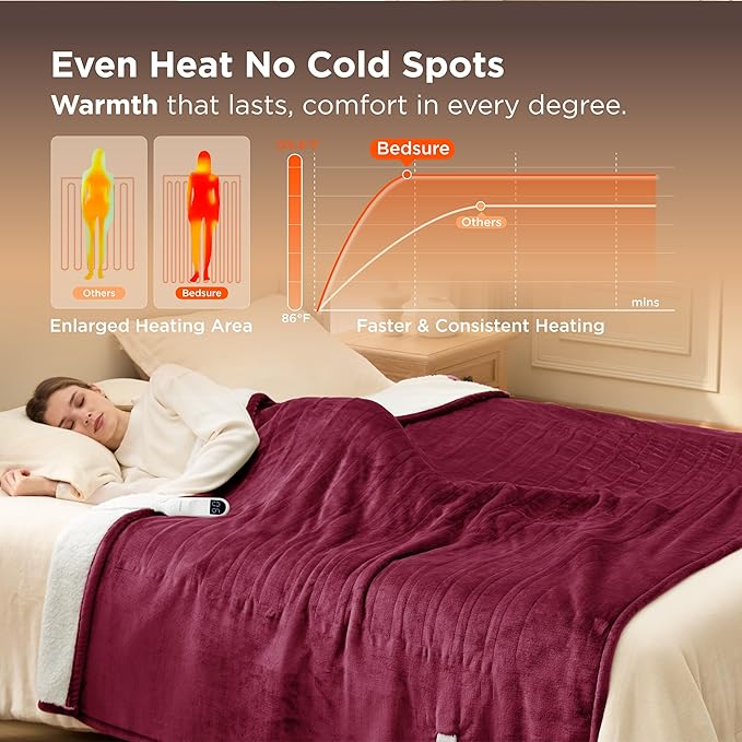 Bedsure Electric Blanket Twin - Soft Flannel Heated Blanket, Fast Heating with 10 Time Settings & 6 Heat Settings, Warm Gift for Grandma (62x84 inches, Burgundy)