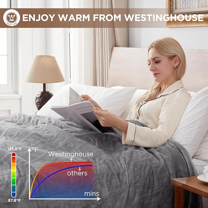 Westinghouse Heated Twin Blanket - Electric With 10 Heating Levels, 1-12 Hours Auto Shut Off, Fast Warming, Machine Washable (62x84 Inches, Light Grey)