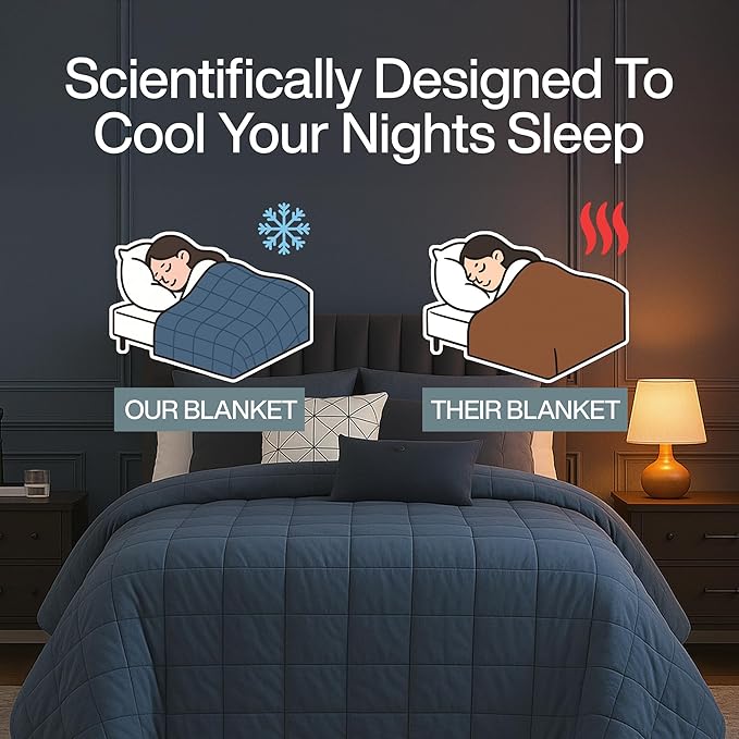 HomeSmart Cooling Weighted Blanket Queen Size 30 lbs, Designed with Hi-Tek Stay Cool Fabric On Both Sides of The Blanket, Machine Washable, Perfect for Couples
