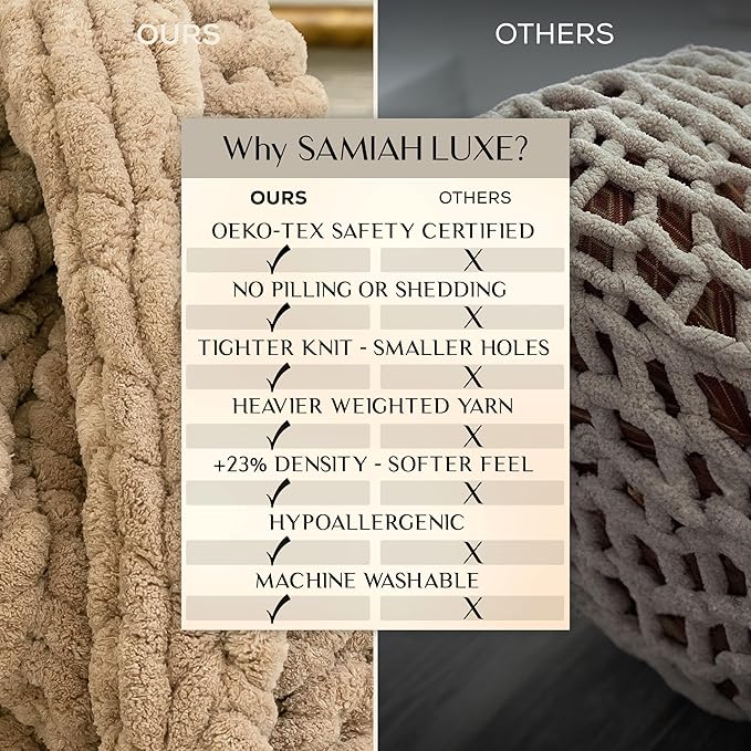 SAMIAH LUXE Chunky Knit Blanket Throw 50x70", Brown Chenille Chunky Knit Throw Blanket for Living Room Decor or Boho Decor, Thick Yarn Knitted Blankets for Couch or Bed, Cable Knitted Crochet Blankets
