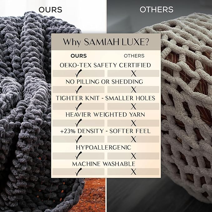 SAMIAH LUXE Chunky Knit Blanket Throw 50x60", Grey Chenille Chunky Knit Throw Blanket for Living Room Decor or Boho Decor, Thick Yarn Knitted Blankets for Couch or Bed, Cable Knitted Crochet Blankets