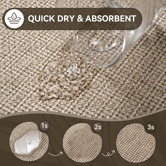 Bathroom Rugs, Ultra Thin Bath Mat Fit Under Door Super Absorbent Non Slip Quick Dry Bath Mat, Rubber Backing Shower Mat Outside Shower