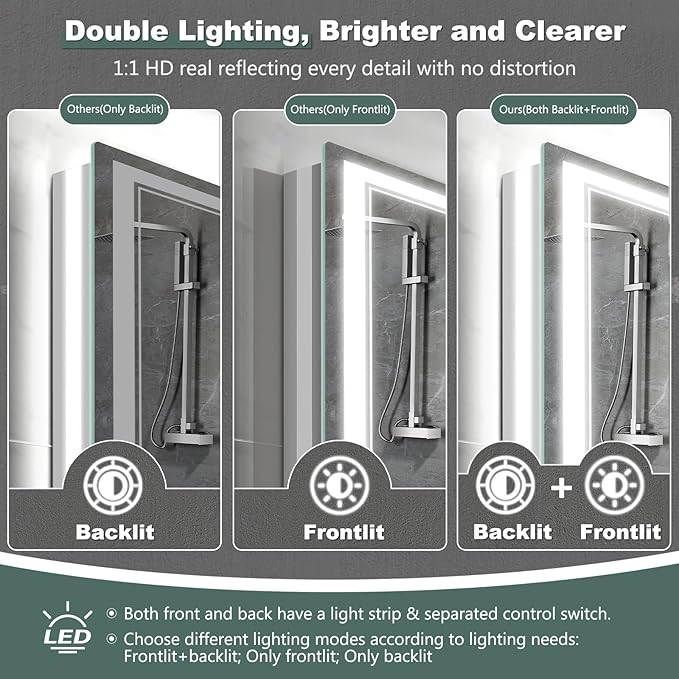 LED Bathroom Mirror with Lights: 36"x36" Wall Mounted Large Lighted Mirrors Fogless, Anti-Fog,Dimmable,Memory Function, Shatterproof Tempered Glass, Espejos para Baños, ETL Listed