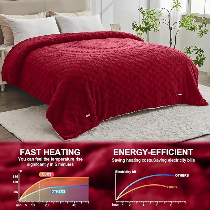 Electric Heated Blanket Full Size - Jacquard Checkered Sherpa 72"x84" Fast Heating Bed Blankets with 6 Heating Levels & 10 Hours Auto Off, Over-Heat Protection ETL, Red