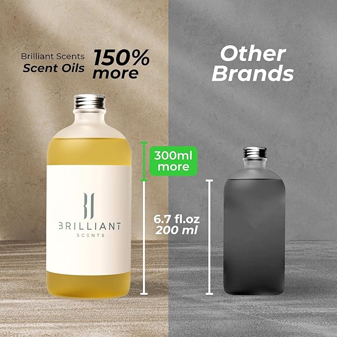 Brilliant Scents Belize Breeze Scent | Blood Orange, Lemon Peel, Nutmeg | Inspired by: Confidante Hotel | Luxury Home & Business Scent | Fragrance Oil | 500ML