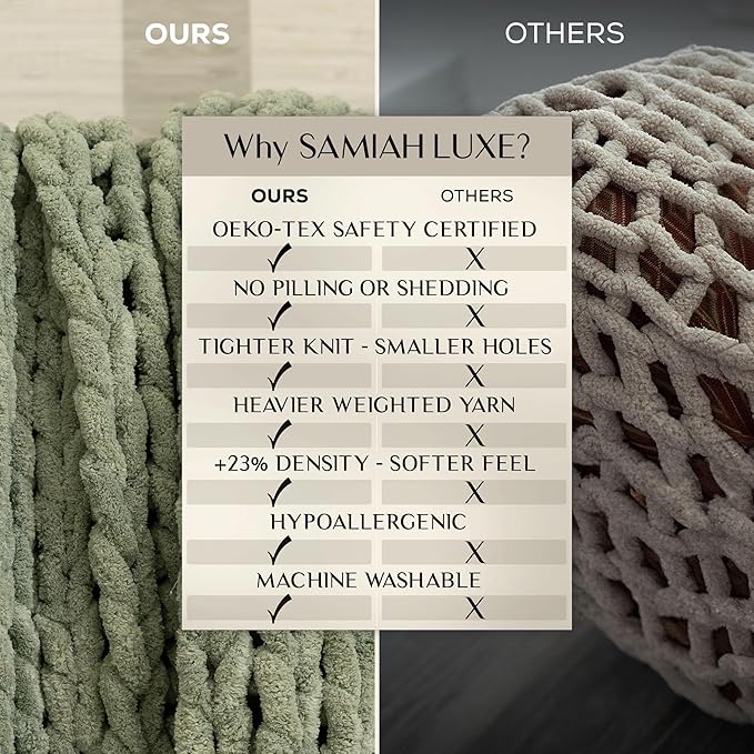 Samiah Luxe Sage Green Chunky Knit Blanket Throw 50x30", Chunky Knit Throw Blankets for Living Room Decor or Boho Decor, Personal Lap Blanket for Couch or Bed, Cable Knitted Crochet Lap Blankets