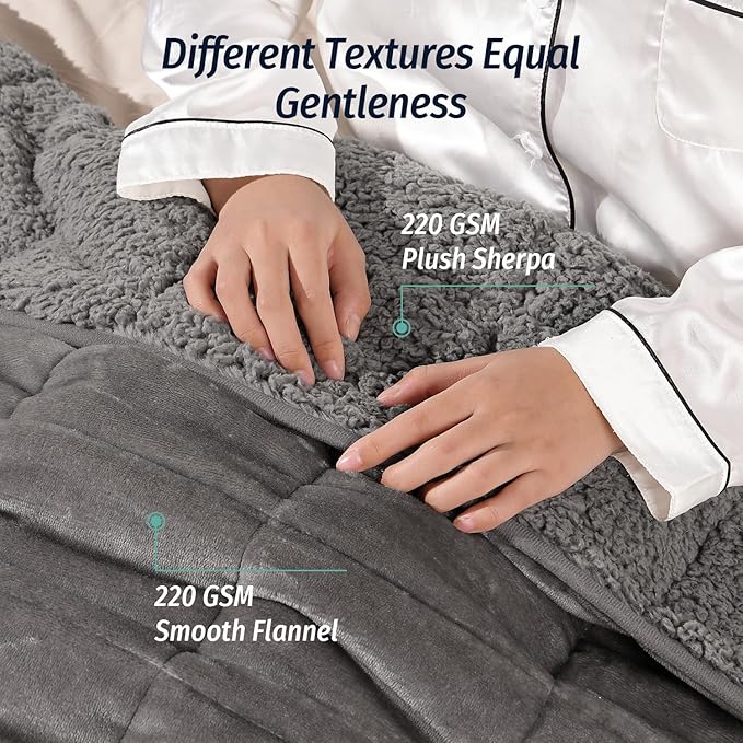 Wemore Sherpa Fleece Weighted Blanket for Adult, 15 lbs Dual Sided Cozy Fluffy Heavy Blanket, Ultra Fuzzy Throw Blanket with Soft Plush Flannel Top, 60 x 80 inches Grey on Both Sides