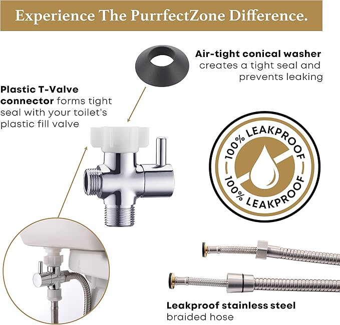 Purrfectzone 2 Pack Bidet Sprayer for Toilet, Handheld Bedet Shower Kit, Easy-to-Install Toilet Bidet Shattaf, Hand Held Stainless Steel Bedet with Adjustable Flow, Handheld Cloth Diaper Set